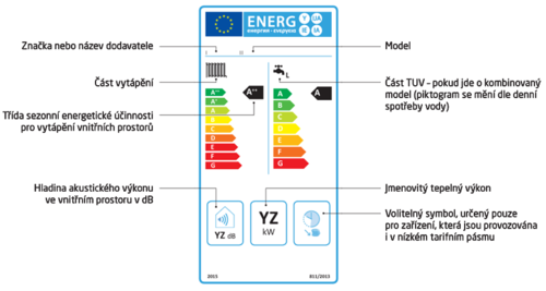 ErP1